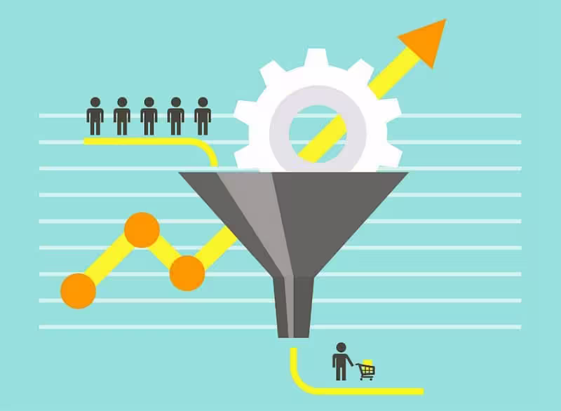 що таке лід в маркетингу